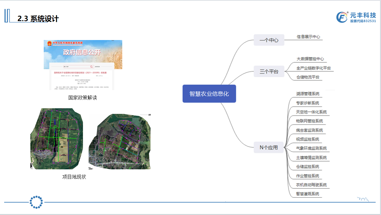 種植產業園信息化3.png